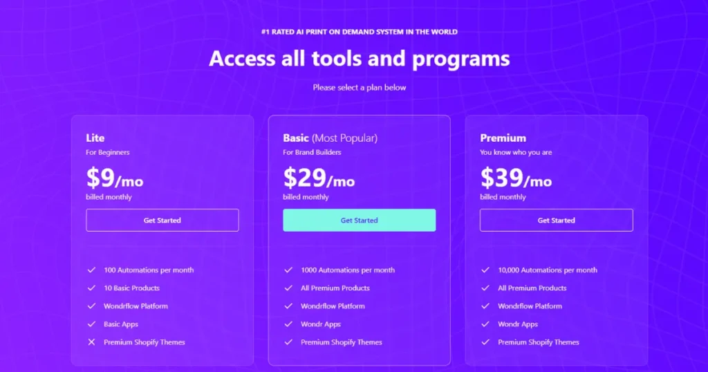 An image showing the price plans for the revolutionary program Wondr ai, which uses AI in Print on Demand