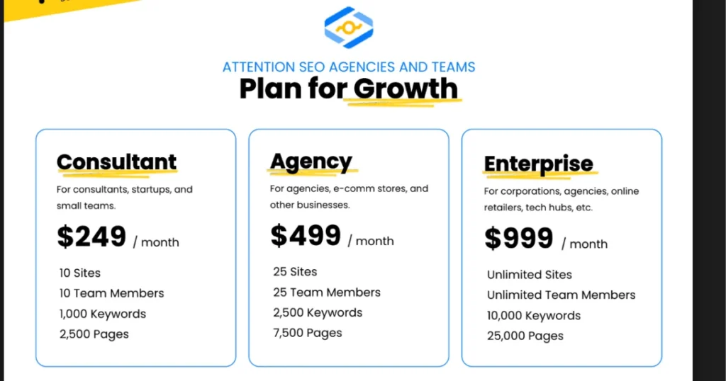  Plan for Growth - AllI AI For SEO